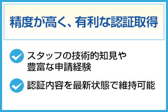 ���x�������A�L���ȔF�؎擾�E�X�^�b�t�̋Z�p�I�m����L�x�Ȑ\���o���E�F�ؓ��e���ŐV��Ԃňێ��\